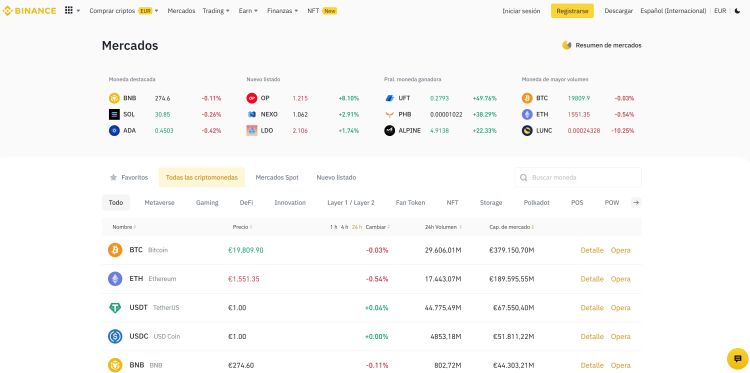 mercados binance