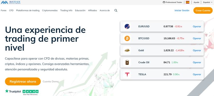 avatrade plataforma de trading online