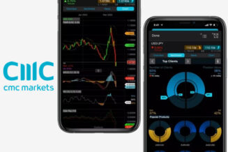 cmc markets review