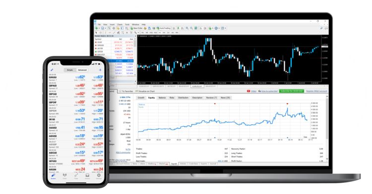 meta trader 4 mt4 cmc markets