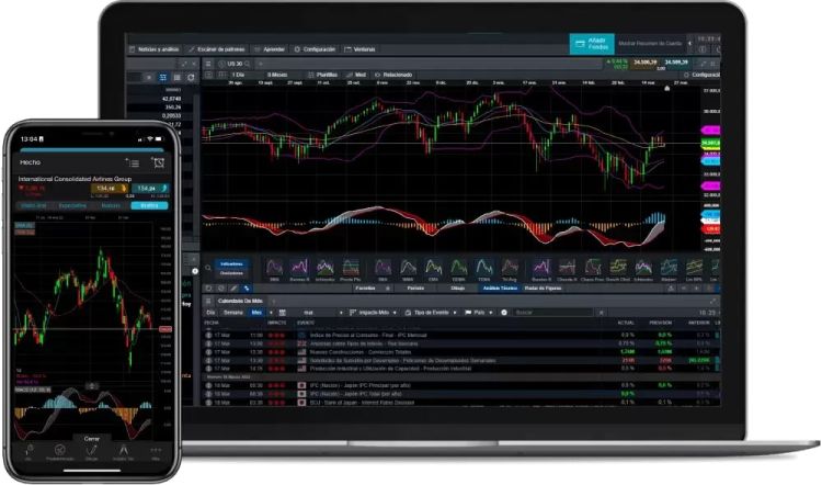 next generation cmc markets